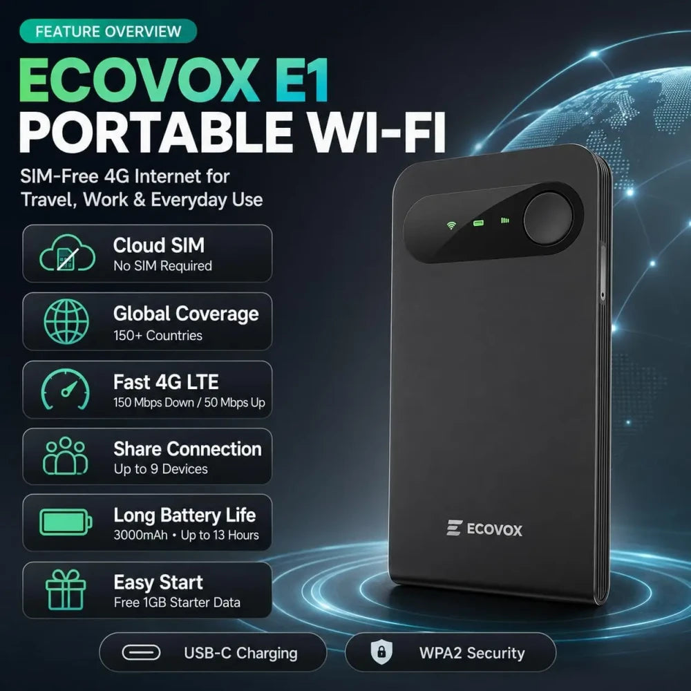 Global Portable WiFi Hotspot