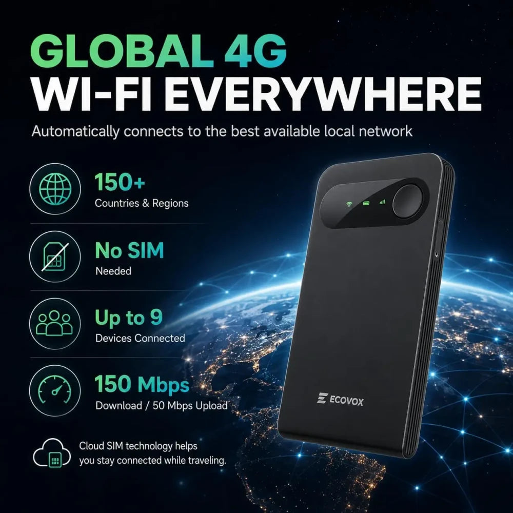 Global Portable WiFi Hotspot